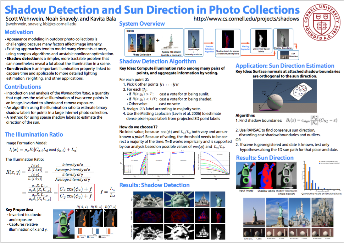 Shadow Detection and Sun Direction in Photo Collections